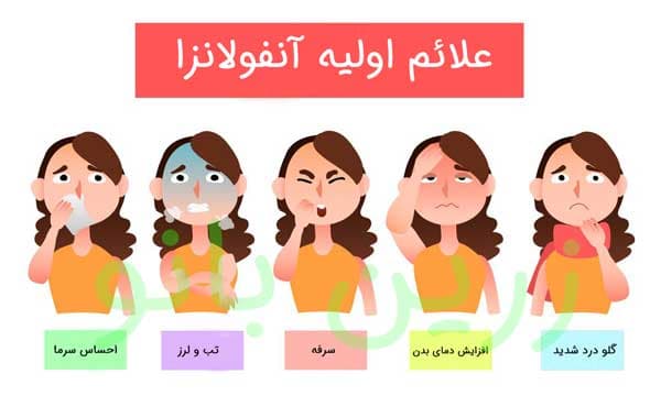 علائم شایع بیماری آنفلوانزا